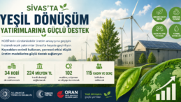 Sivas’ta Yeşil Dönüşüm Hamlesi! KOBİ’lere 224 Milyon TL’lik Dev Destek