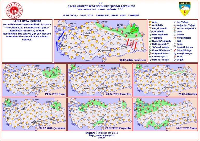 İstanbul'da 4 günlük yağış bekleniyor