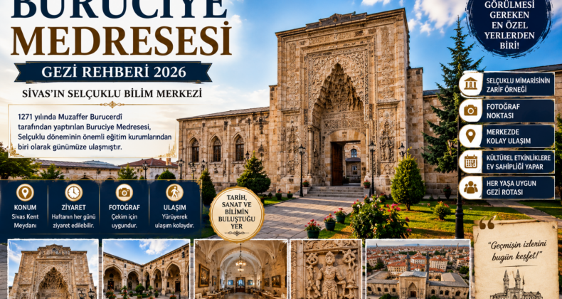 Buruciye Medresesi Gezi Rehberi | Sivas’ın Selçuklu Bilim Merkezi