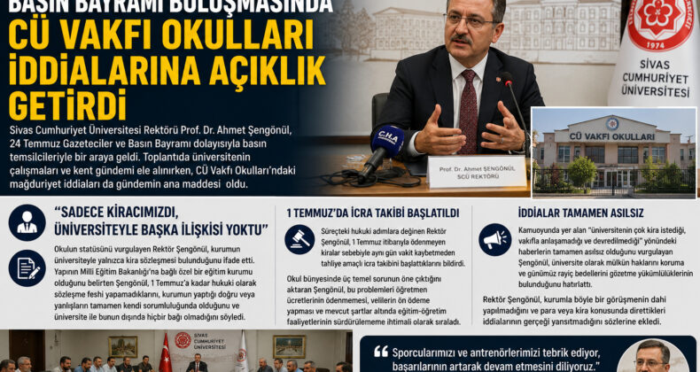 SCÜ Rektörü Ahmet Şengönül’den CÜ Vakfı Okulları Açıklaması! “Üniversiteyle Tek Bağı Kira Sözleşmesiydi”