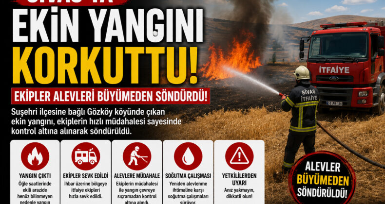 Sivas’ta Ekin Tarlasında Yangın Paniği! İtfaiye Alevleri Çevreye Yayılmadan Kontrol Altına Aldı