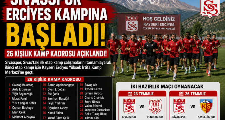 Sivasspor Erciyes Mesaisine Başladı! 26 Kişilik Kamp Kadrosu ve Hazırlık Maçları Netleşti