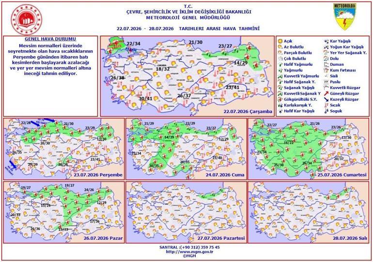 Hafta sonu kuvvetli sağanak yağış bekleniyor