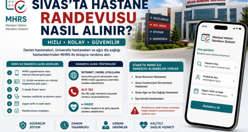 MHRS Rehberi | Sivas’ta Hastane Randevusu Nasıl Alınır?