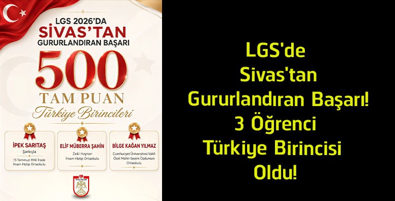 LGS’de Sivas’tan Büyük Başarı! 3 Öğrenci 500 Tam Puanla Türkiye Birincisi Oldu