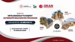 Sivas Dahil 3 İle 25 Milyon TL’lik ORAN Desteği! Turizm İçin Yeni Destek Programı Açıklandı