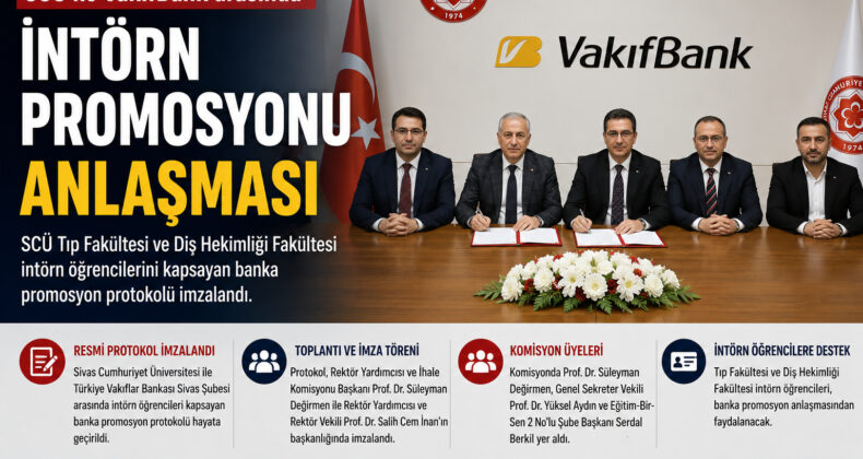 SCÜ’de İntörn Öğrencilere Promosyon Desteği! VakıfBank ile Protokol İmzalandı