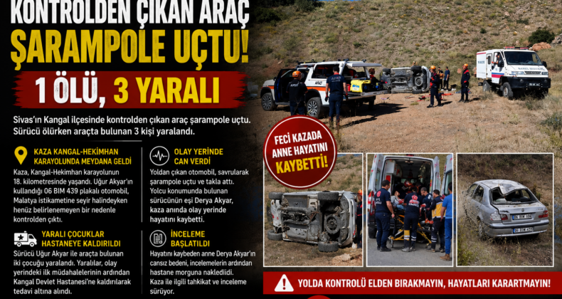 Sivas’ta Kontrolden Çıkan Otomobil Şarampole Uçtu! 1 Ölü, 3 Yaralı
