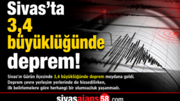 Sıvas’ta 3,4 Büyüklüğünde Deprem! Gurün’de Korkutan Sarsıntı