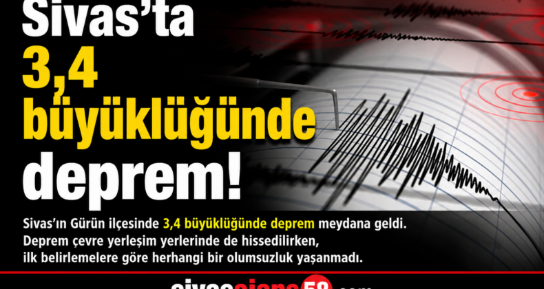 Sıvas’ta 3,4 Büyüklüğünde Deprem! Gurün’de Korkutan Sarsıntı