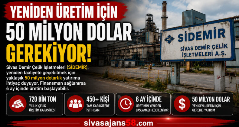 SİDEMİR İçin Kritik Eşik! Fabrikanın Yeniden Üretime Geçmesi İçin 50 Milyon Dolarlık Yatırım Bekleniyor