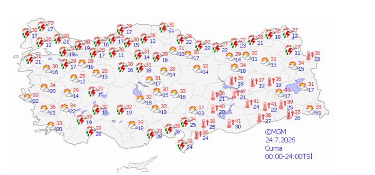 Türkiye geneli yağış tahmini