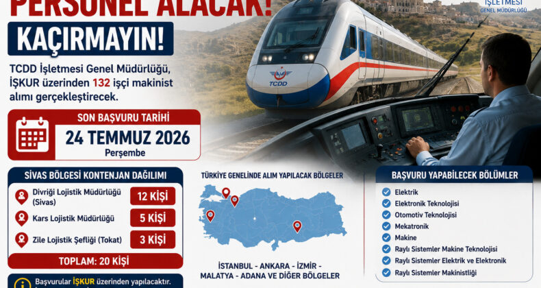 TCDD’den Sivas’a Makinist Alımı! Divriği İçin 12 Kişilik Kontenjan Açıldı