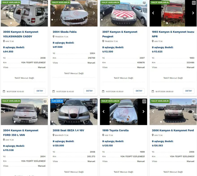Ticaret Bakanlığı e-ihale ile satışa çıkardığı araçlar