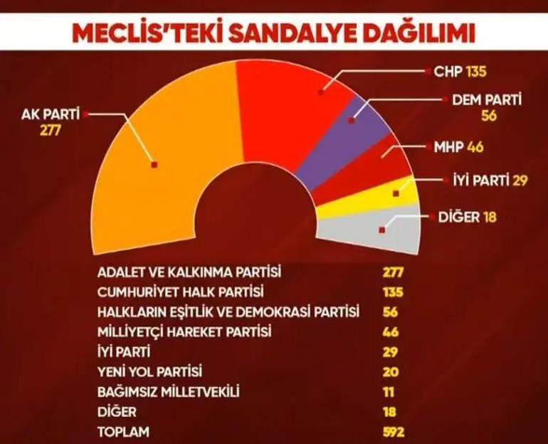 Özgür Özel yeni parti açıklaması